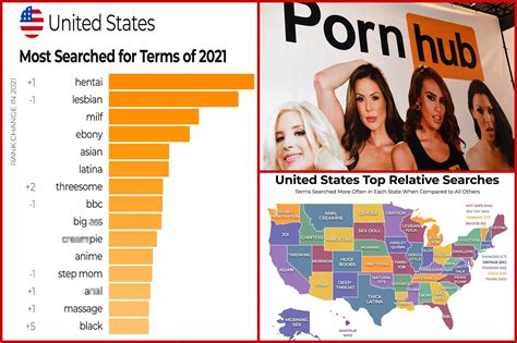 top views porn videos|Most Popular Porn Videos 2024